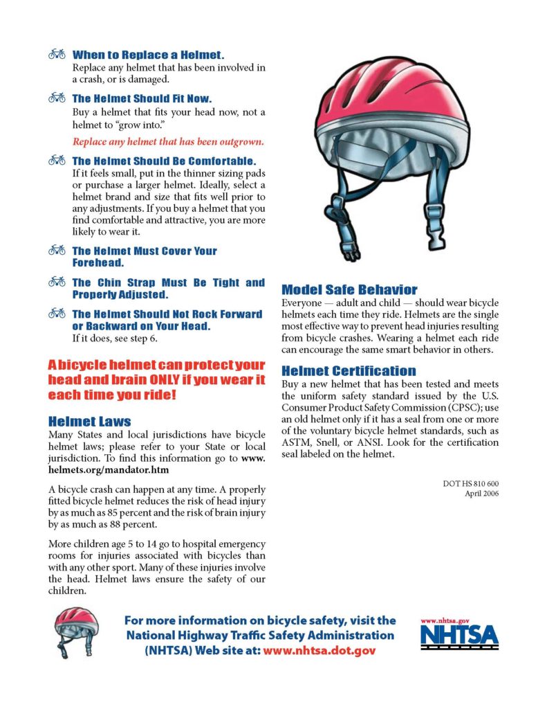 английские слова с переводом. Helmet транскрипция. Wz 93 шлем. произношение слов. Oakley aro7 helmet.